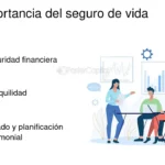 Cómo el seguro de vida facilita la liquidación patrimonial