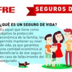 Impacto del seguro de vida en la salud mental familiar