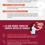 Reembolsos en seguros médicos
